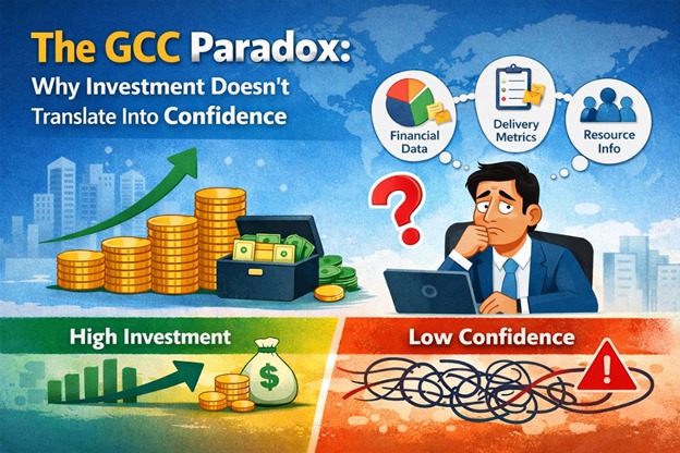 Fragmented data systems in a Global Capability Center causing lack of decision confidence and incomplete visibility