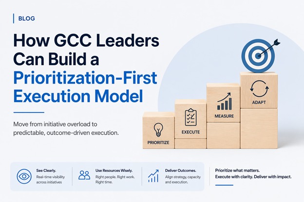 Prioritization-first model improving execution clarity in GCCs