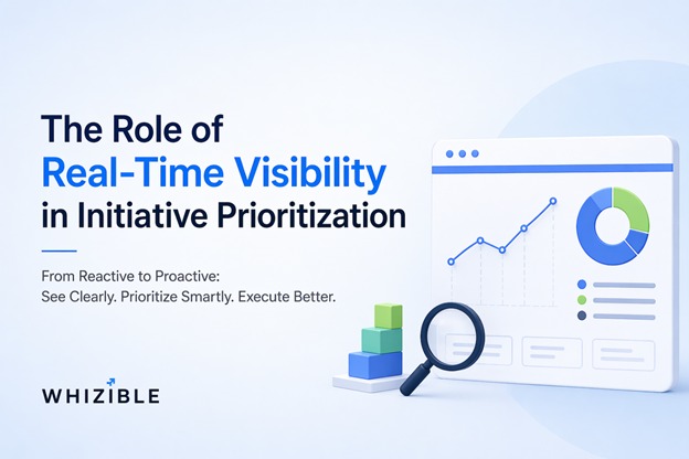 Real-Time Visibility in GCC Prioritization Real-time visibility connecting strategy, execution, and prioritization in GCCs