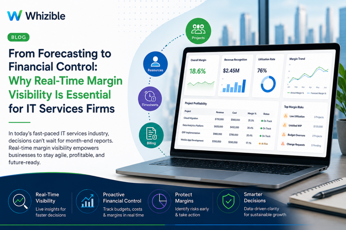 "Real-time
