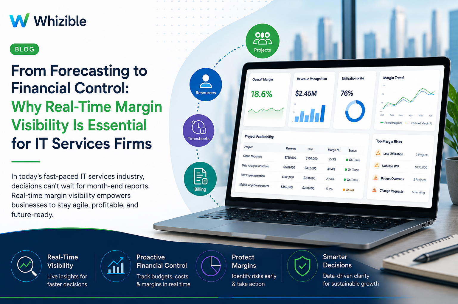 Real-Time Margin Visibility for IT Services Firms Real-time margin visibility dashboard for IT services firms showing project profitability, utilization tracking, revenue recognition, and financial control metrics.