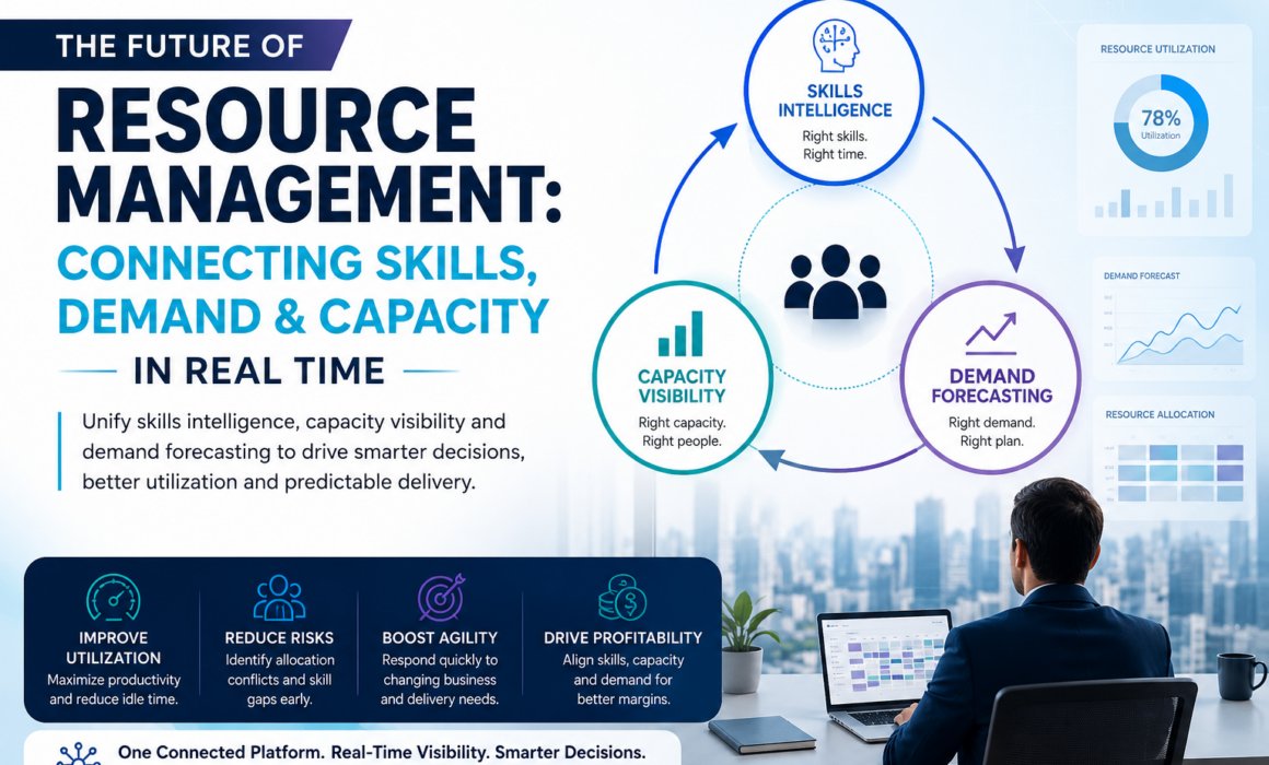 Modern resource management dashboard showing skills intelligence demand forecasting and capacity visibility in real time