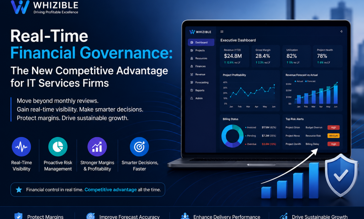 “Real-time financial governance dashboard for IT services firms showing executive financial visibility, project profitability, utilization tracking, forecasting insights, and margin protection.”