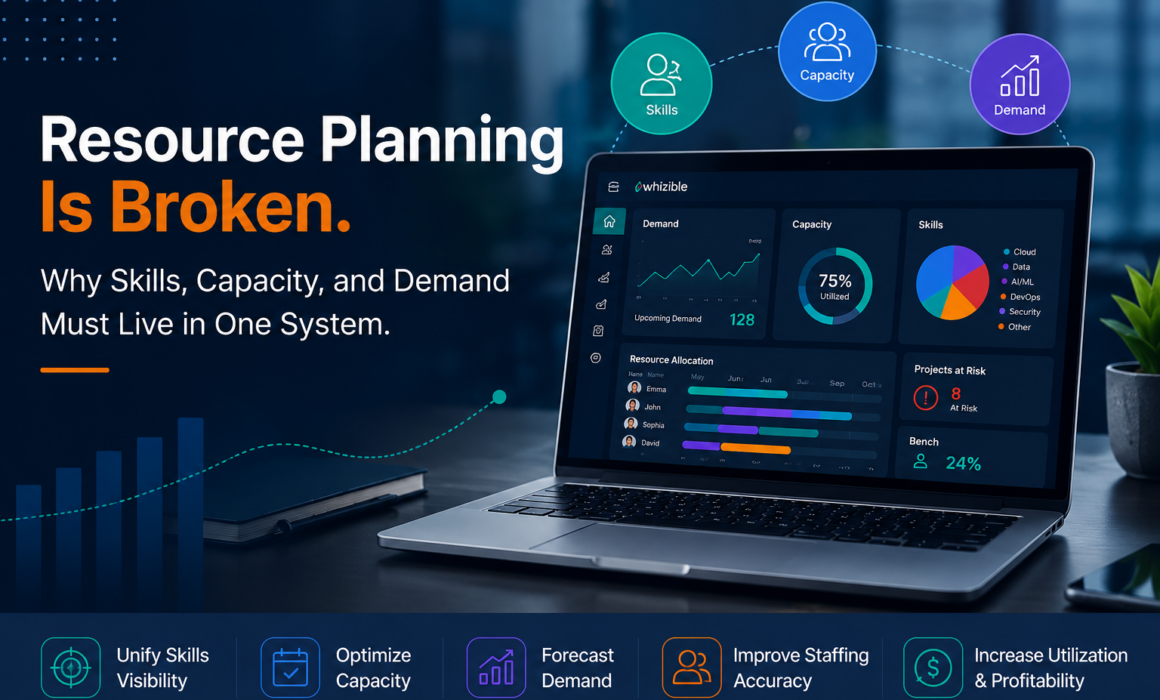 Unified resource planning dashboard showing workforce skills, capacity and project demand visibility for IT services organizations