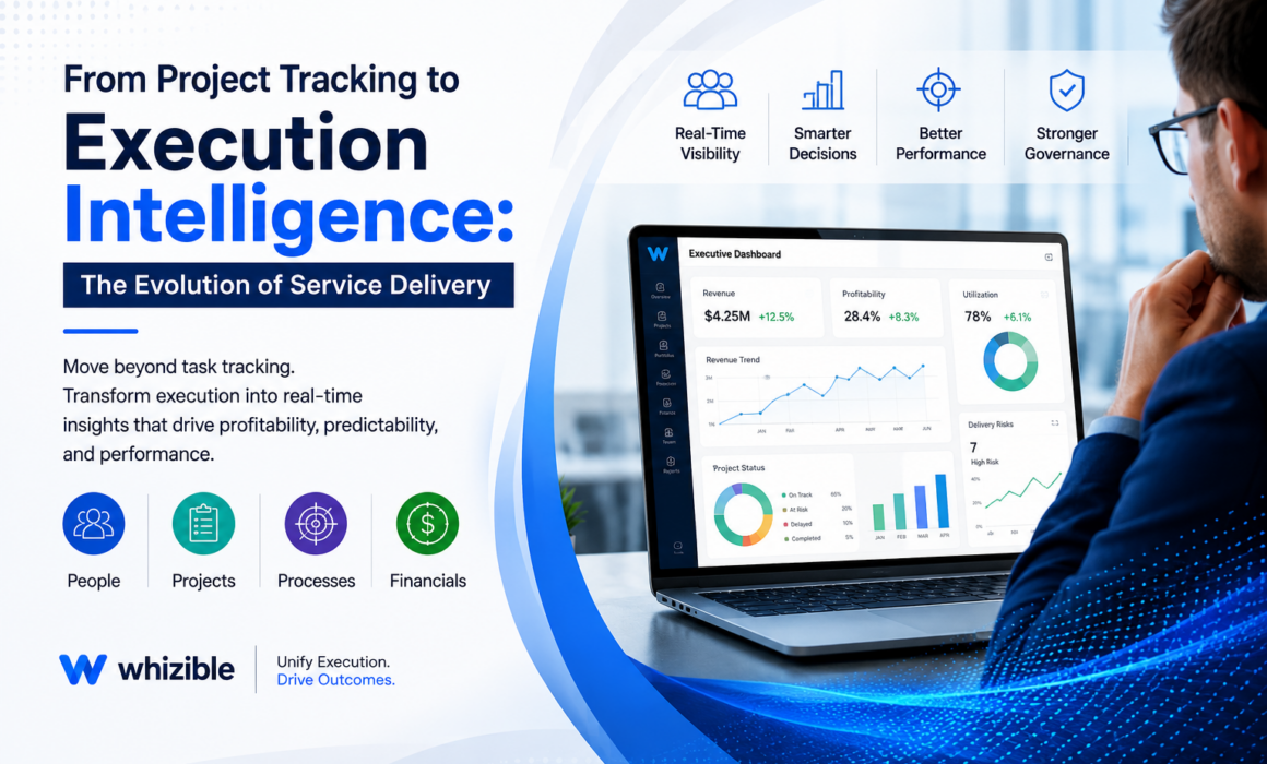 Execution Intelligence dashboard showing real-time visibility, project performance, financial insights, and service delivery analytics for service organizations.
