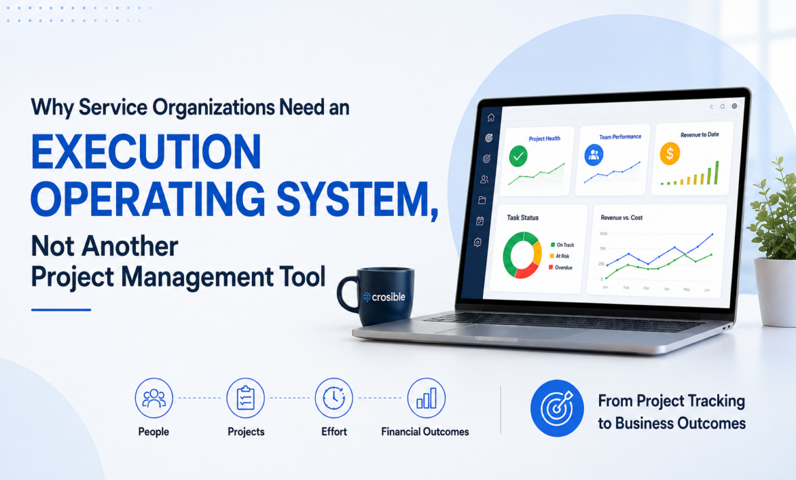 Execution Operating System dashboard helping service organizations improve project execution and business outcomes.
