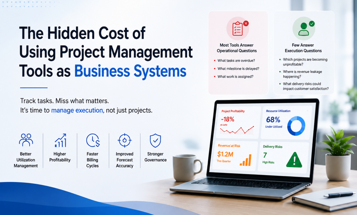 Dashboard illustrating the hidden cost of using project management tools as business systems, highlighting execution gaps, profitability, resource utilization, and governance.