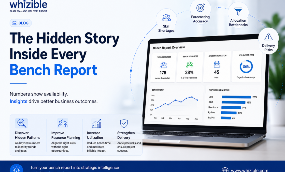 Bench report analytics dashboard showing resource utilization, bench trends, skill shortages, forecasting accuracy, and workforce planning insights.