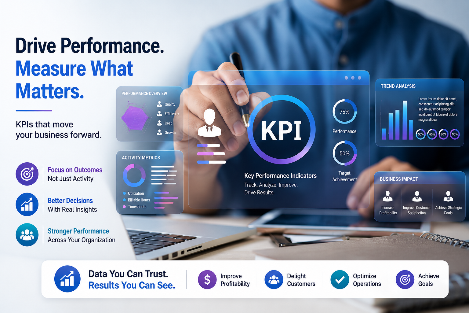 KPI Dashboard: Measuring Performance That Drives Business Growth Business professional interacting with a digital KPI dashboard displaying performance analytics, business metrics, trend analysis, and key performance indicators for strategic decision-making.