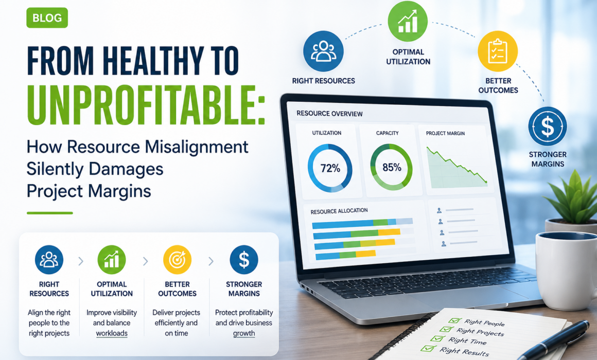 Project resource management dashboard showing how resource misalignment, low utilization, and capacity imbalances impact project profitability and margins.