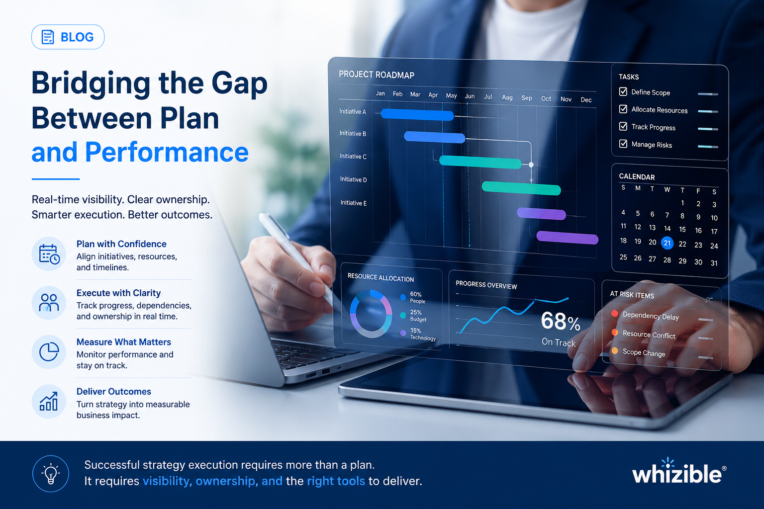 Real-Time Resource Analytics for Better Resource Planning Caption Real-time resource analytics dashboard showing project schedules, workforce allocation, resource utilization, and predictive planning insights.