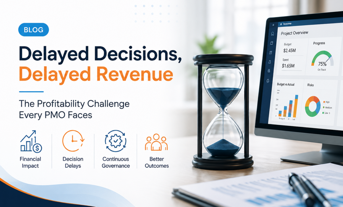 Hourglass beside a project management dashboard illustrating how delayed project decisions impact revenue, profitability, and PMO performance.