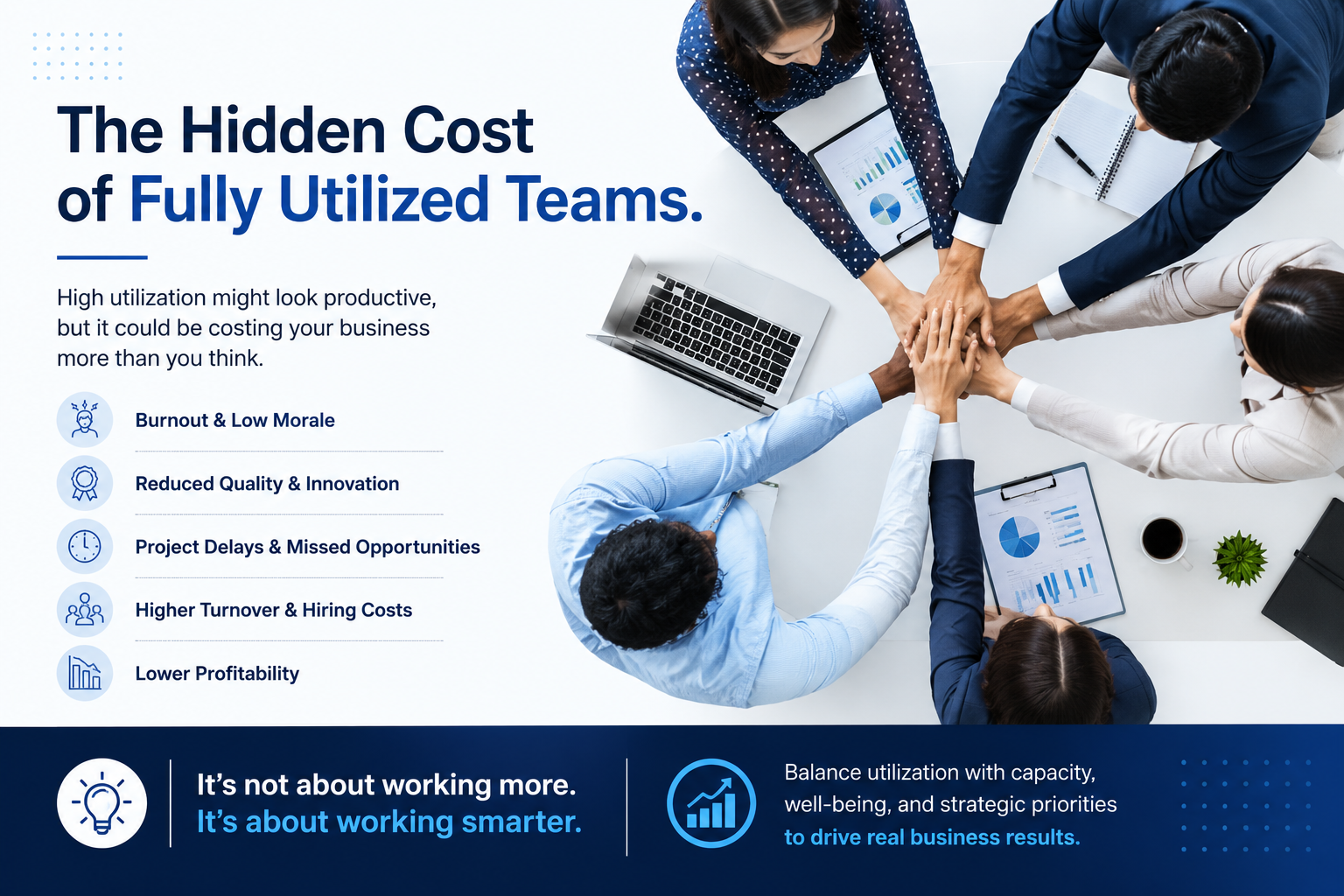 The Hidden Cost of Fully Utilized Teams: Why High Utilization Hurts Profitability Business team collaborating around a table, illustrating how fully utilized teams can experience burnout, reduced innovation, and lower profitability.