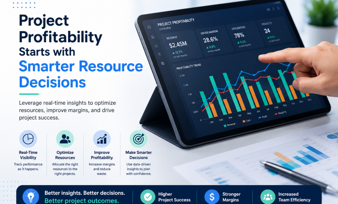 Business dashboard on a tablet displaying project profitability metrics, resource utilization, and performance analytics for smarter resource planning.