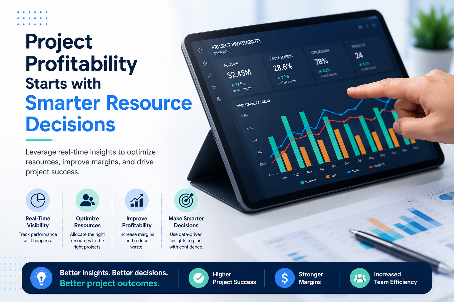 Business dashboard on a tablet displaying project profitability metrics, resource utilization, and performance analytics for smarter resource planning.