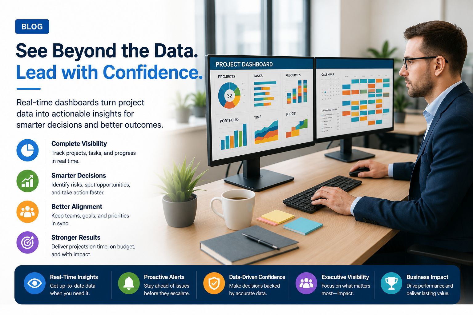 Business professional monitoring a real-time project dashboard with portfolio analytics, resource planning, task management, and project performance metrics on dual monitors.