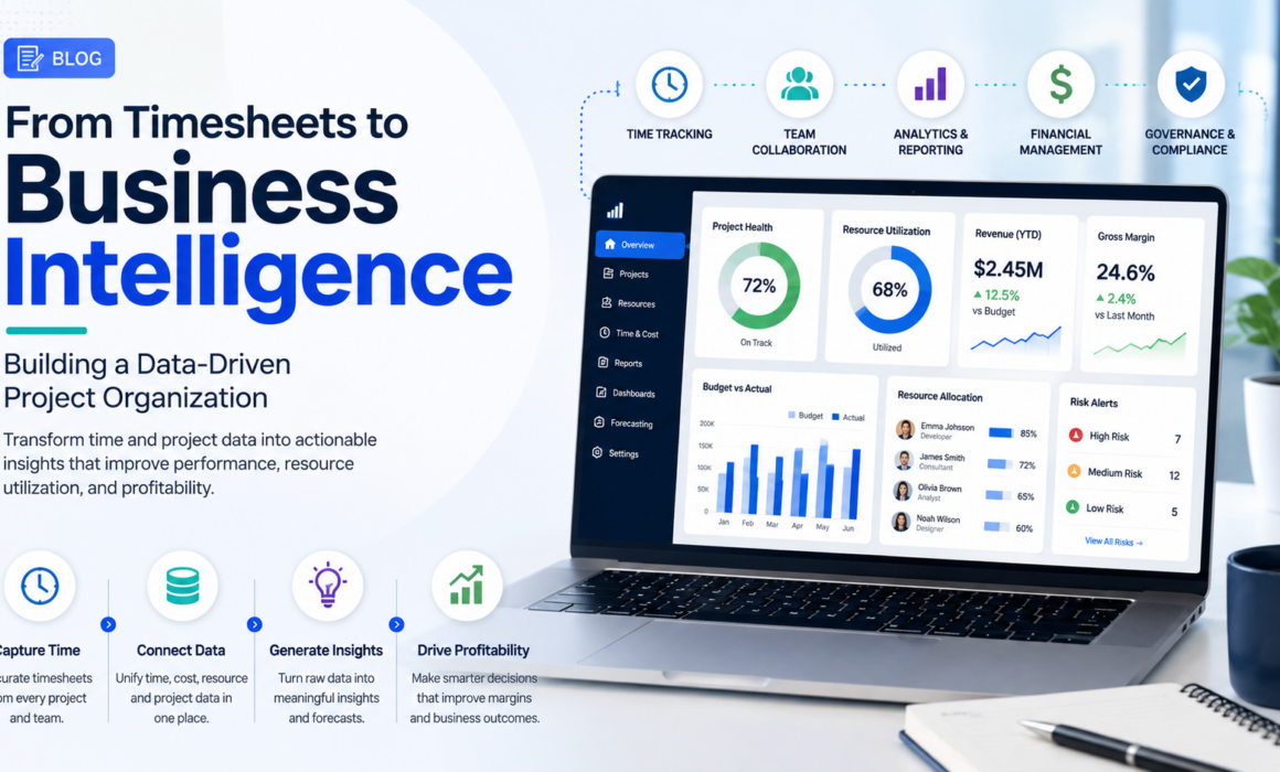Laptop displaying a business intelligence dashboard with project health, resource utilization, revenue, budget tracking, and risk analytics, illustrating the transition from timesheets to data-driven project management.