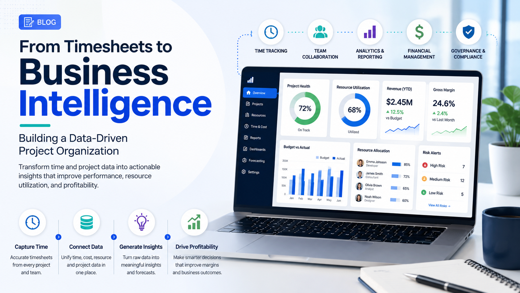 Laptop displaying a business intelligence dashboard with project health, resource utilization, revenue, budget tracking, and risk analytics, illustrating the transition from timesheets to data-driven project management.