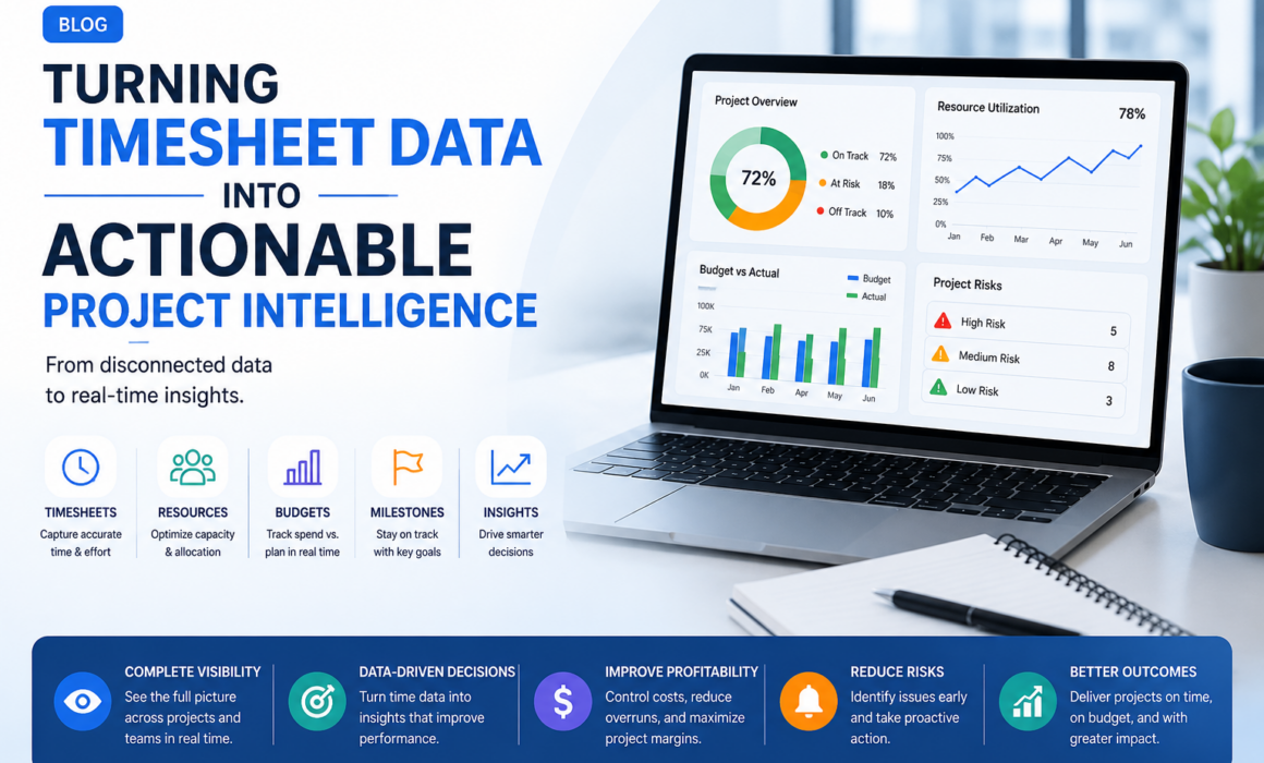 Laptop displaying a project intelligence dashboard with timesheet data, resource utilization, budget tracking, project risks, and performance analytics.