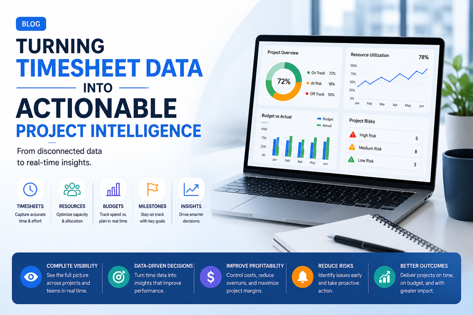 Turning Timesheet Data into Actionable Project Intelligence Laptop displaying a project intelligence dashboard with timesheet data, resource utilization, budget tracking, project risks, and performance analytics.