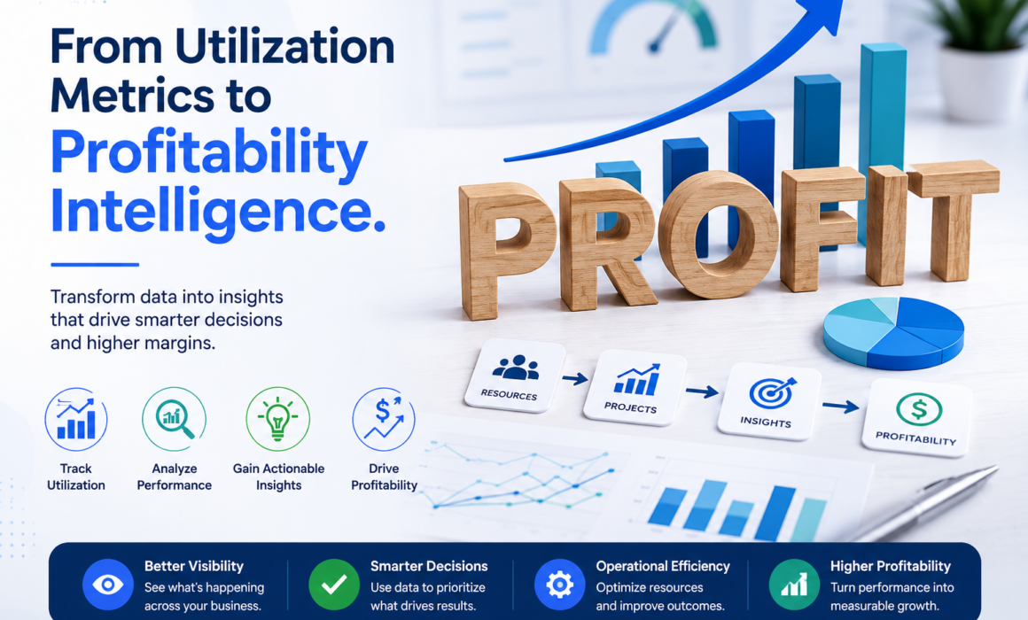 Business infographic showing the transition from utilization metrics to profitability intelligence using analytics, dashboards, and performance insights.