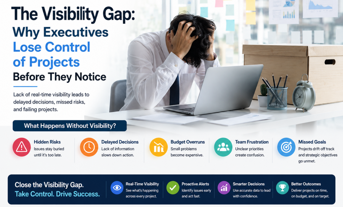 Executive overwhelmed at a desk, illustrating the lack of project visibility that leads to delayed decisions, hidden risks, and loss of control over strategic initiatives.