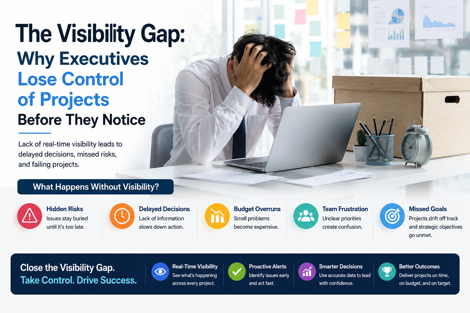 Executive overwhelmed at a desk, illustrating the lack of project visibility that leads to delayed decisions, hidden risks, and loss of control over strategic initiatives.