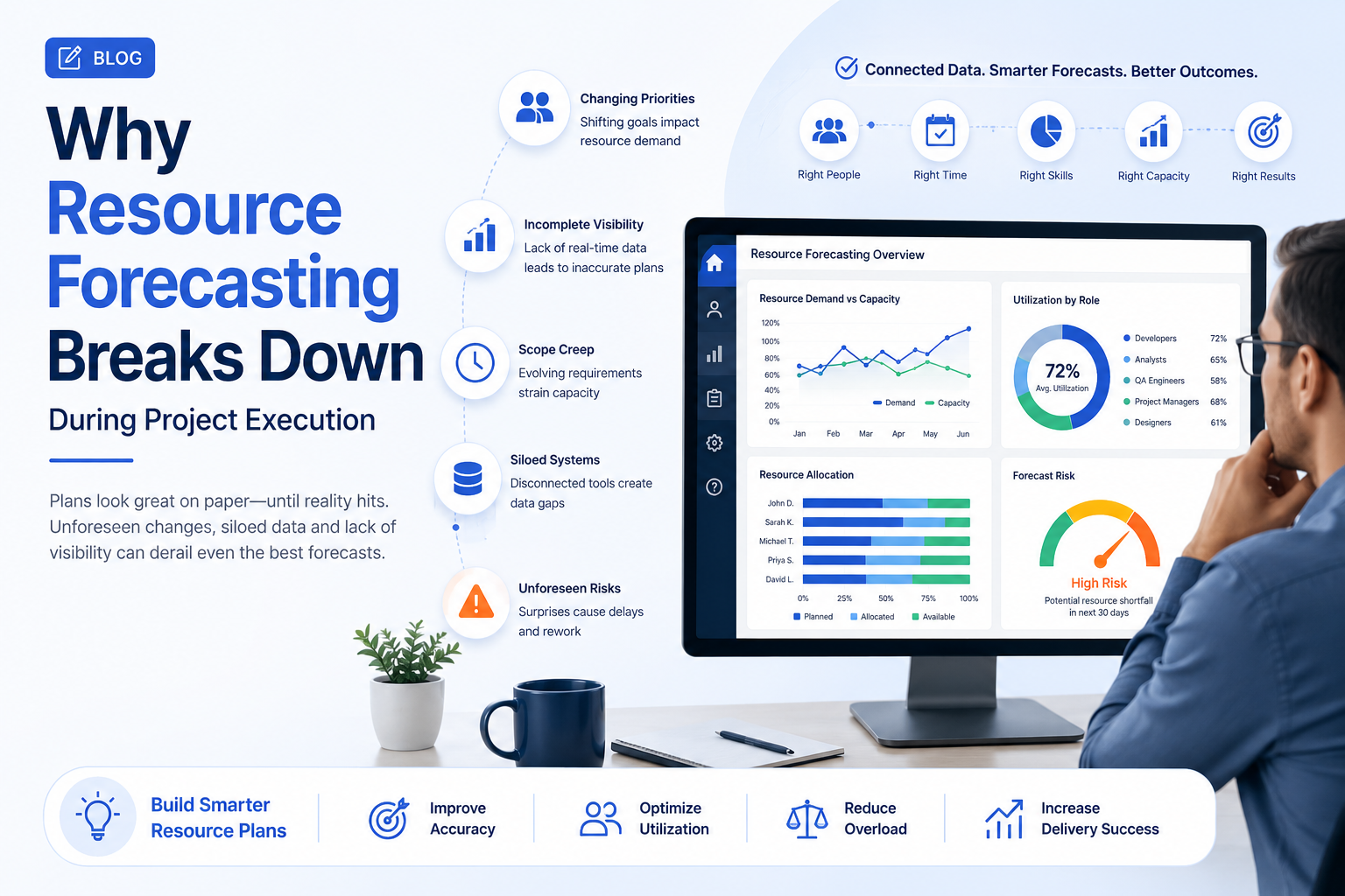 Illustration of a project manager reviewing a resource planning dashboard with project timelines, team workload, and forecasting analytics during project execution.