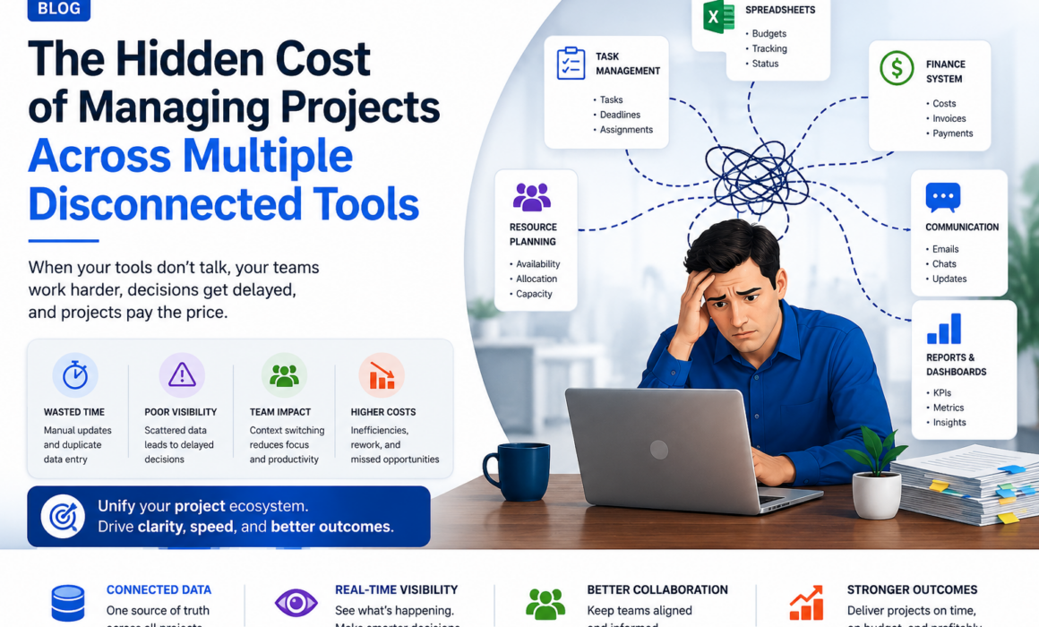 Illustration of a project manager overwhelmed by disconnected task management, spreadsheets, finance, resource planning, communication, and reporting tools.