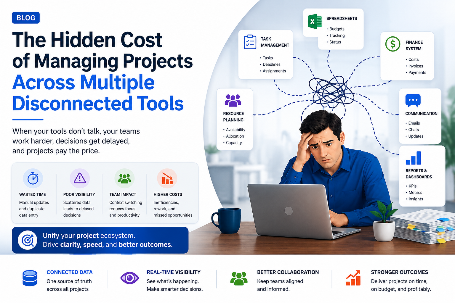 Illustration of a project manager overwhelmed by disconnected task management, spreadsheets, finance, resource planning, communication, and reporting tools.