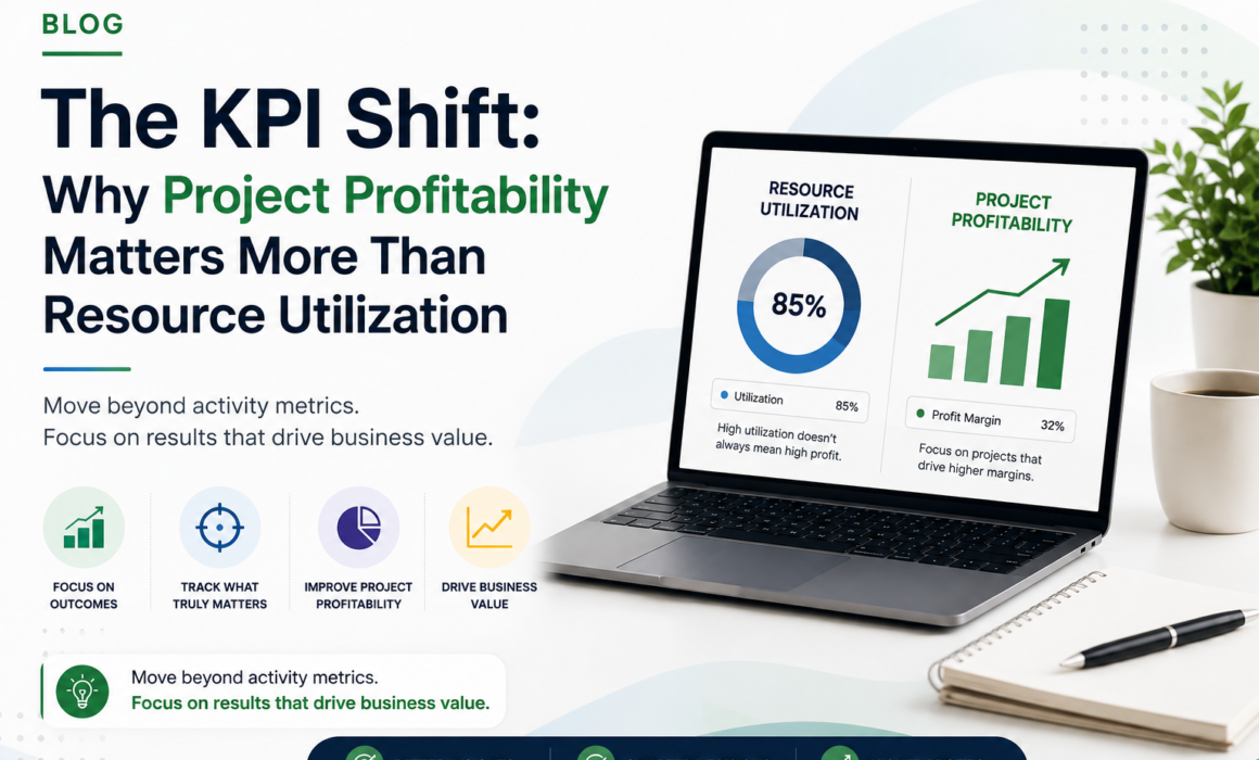Project profitability dashboard comparing resource utilization with project profitability metrics