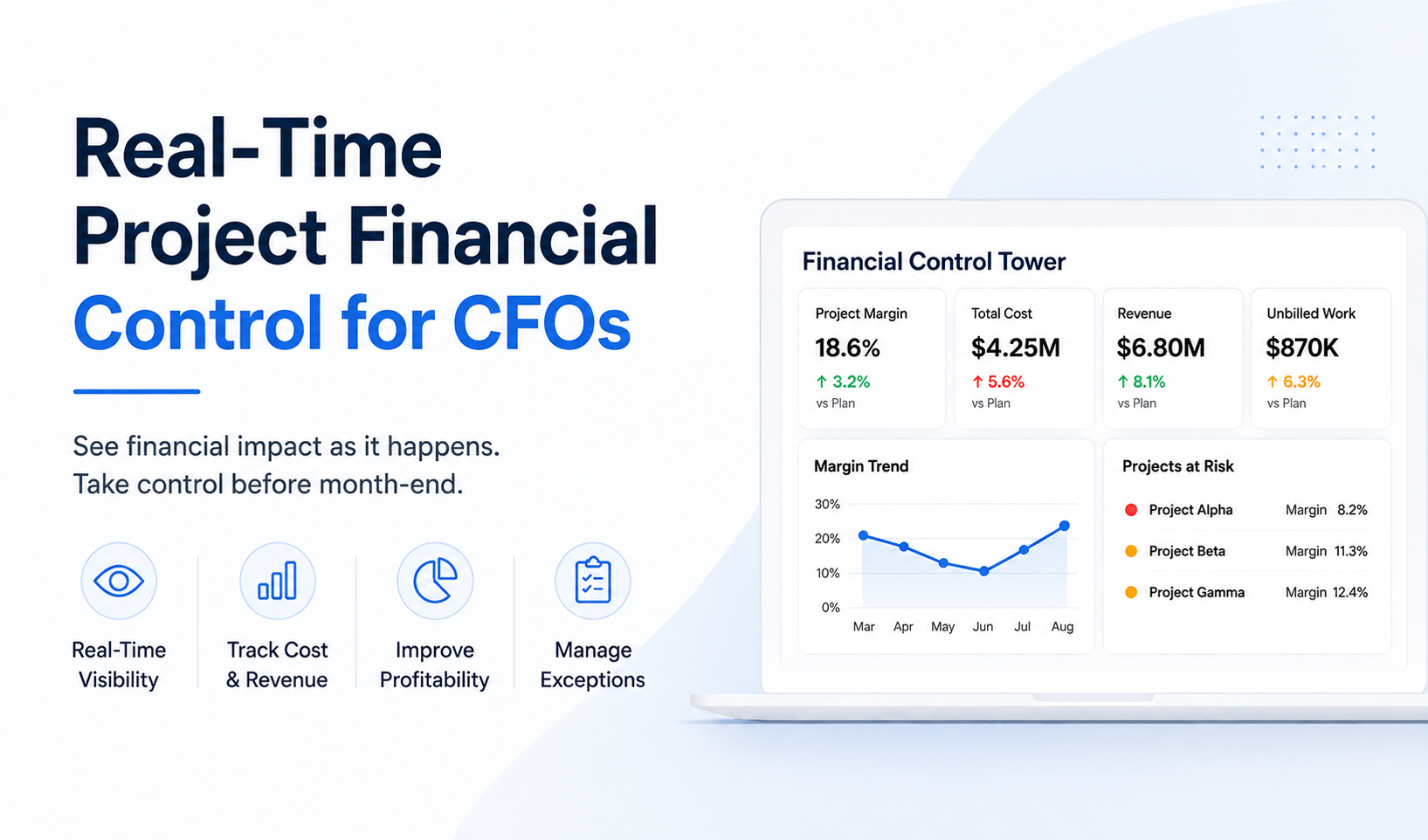 Real-Time Project Financial Control for CFOs Real-time project financial control dashboard for CFOs showing project margin, costs, revenue, unbilled work, margin trends, and projects at risk.