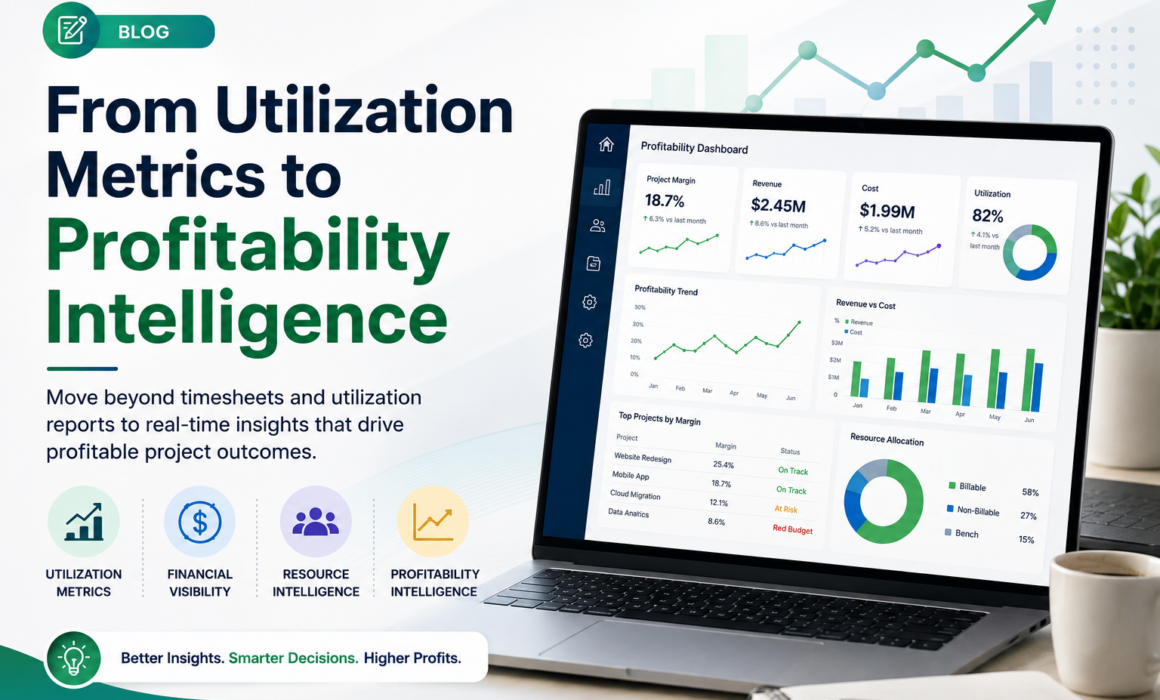 Profitability intelligence dashboard showing utilization metrics, revenue, project costs, resource allocation, and profitability trends