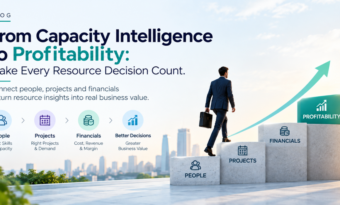 Capacity intelligence illustration showing how people, projects, and financial insights drive profitability