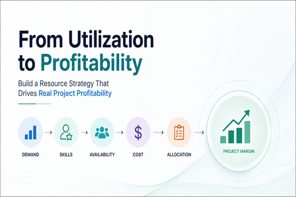 From Utilization to Profitability: Resource Management Infographic showing how demand, skills, availability, cost and allocation contribute to project profitability