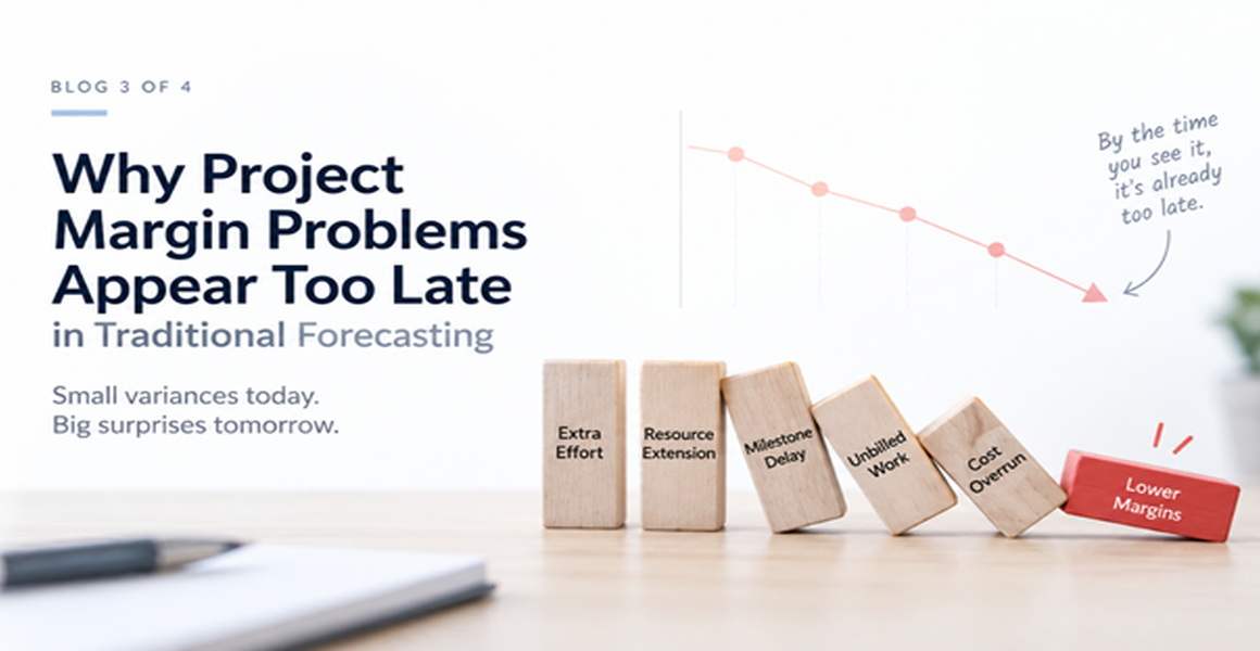 Project margin problems appearing too late due to traditional forecasting and cost overruns