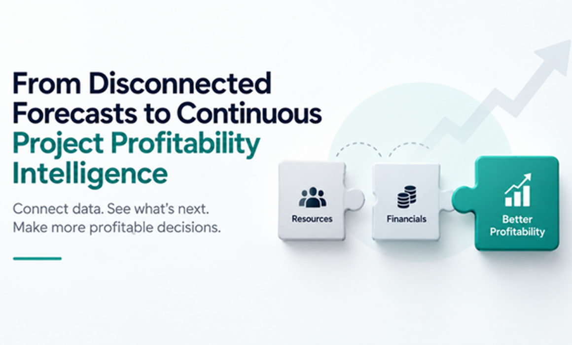 Project profitability intelligence dashboard connecting resources and financial data for better profitability