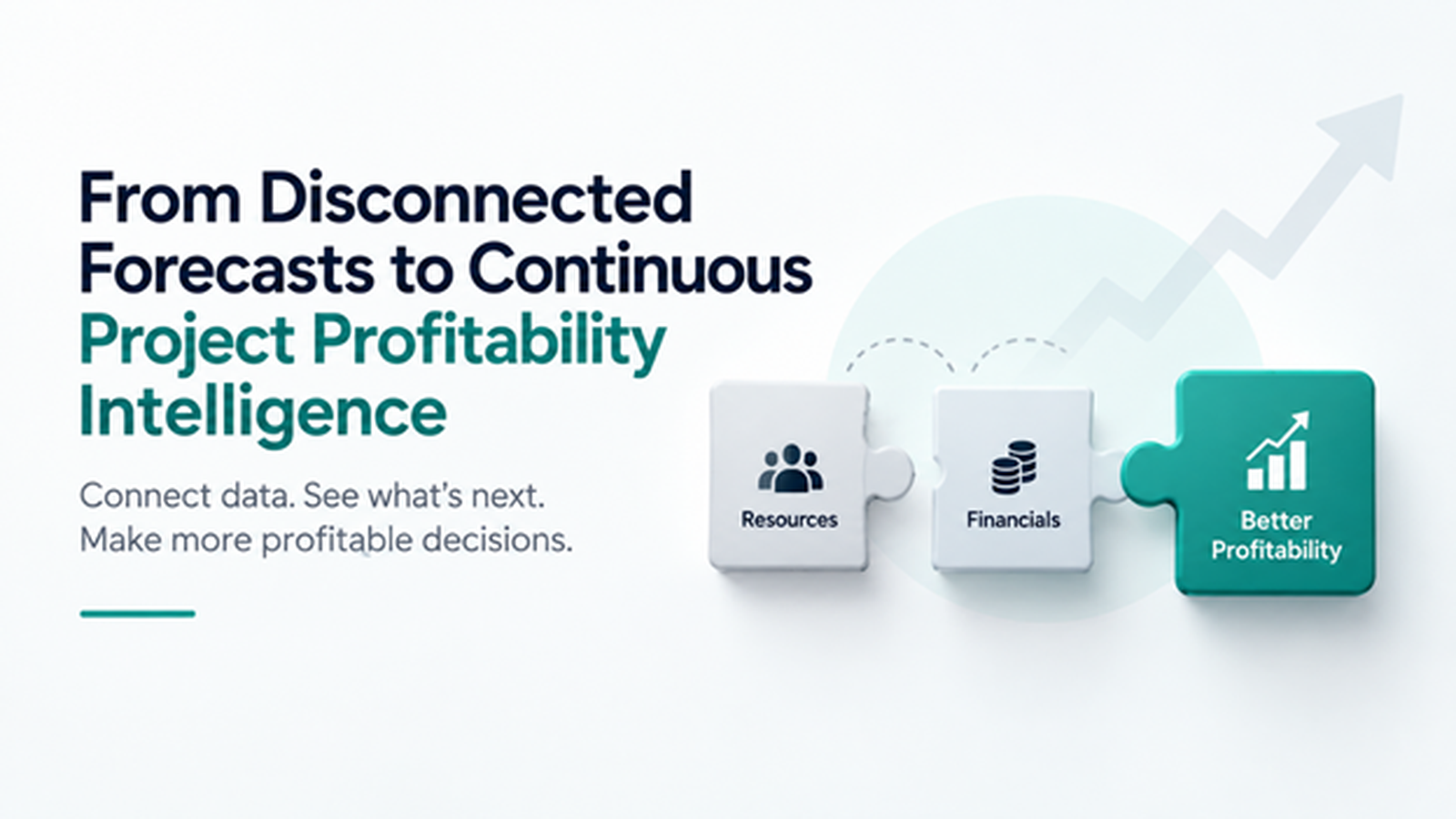 Project Profitability Intelligence Project profitability intelligence dashboard connecting resources and financial data for better profitability