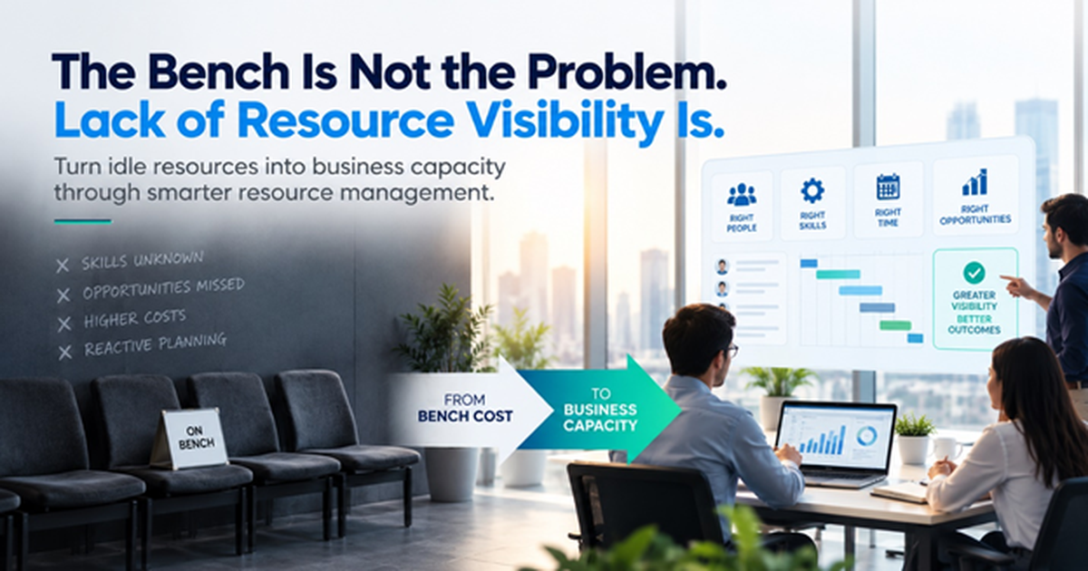 Business capacity management dashboard showing resource visibility, skills, opportunities, and workforce planning