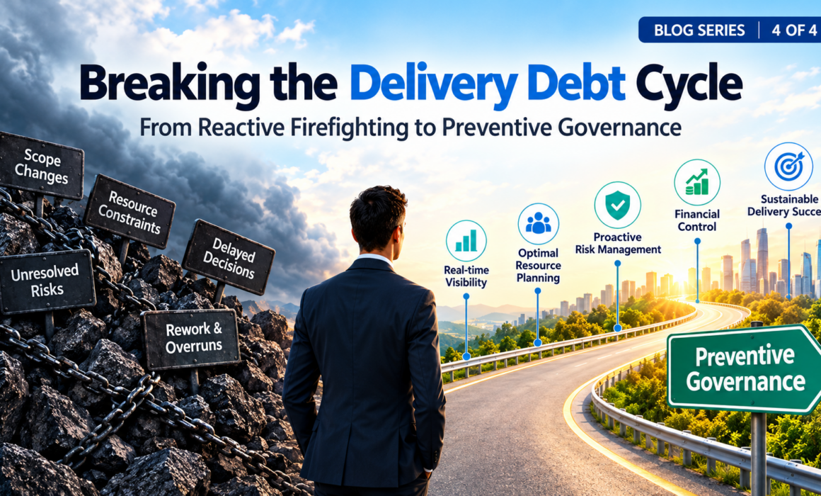 Breaking the delivery debt cycle through preventive governance, proactive risk management, resource planning, and real-time visibility.