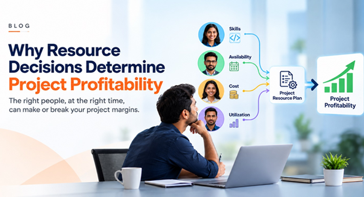 Project resource planning factors including skills, availability, cost and utilization impacting project profitability