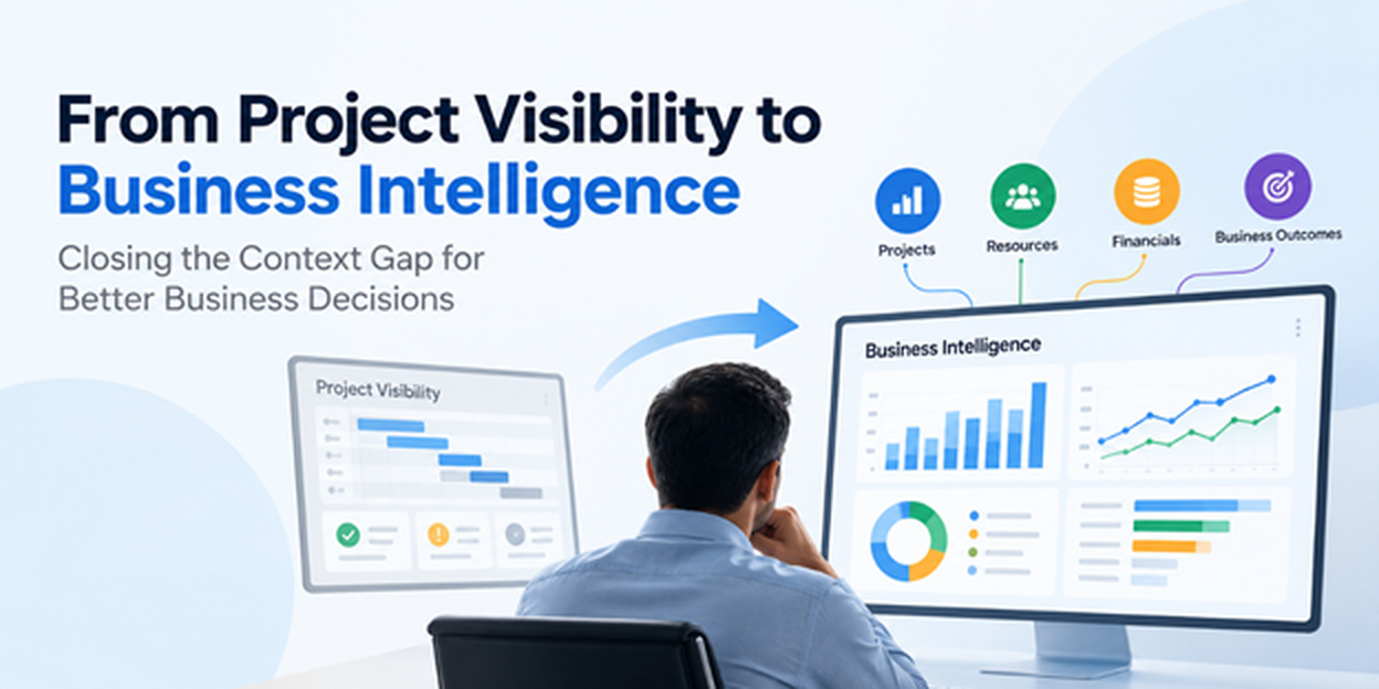 Business intelligence dashboard connecting project visibility, resource management, financial performance, and business outcomes