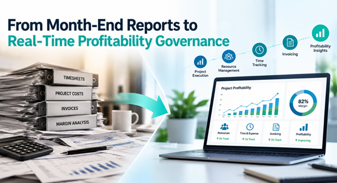 Dashboard showing real-time project profitability, resource management, time tracking, invoicing, and profitability insights