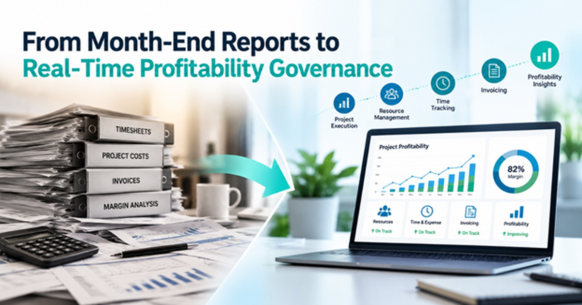 Real-Time Profitability Governance for Project Management Dashboard showing real-time project profitability, resource management, time tracking, invoicing, and profitability insights