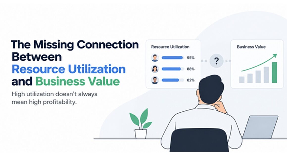 Illustration showing the relationship between resource utilization and business value in business management