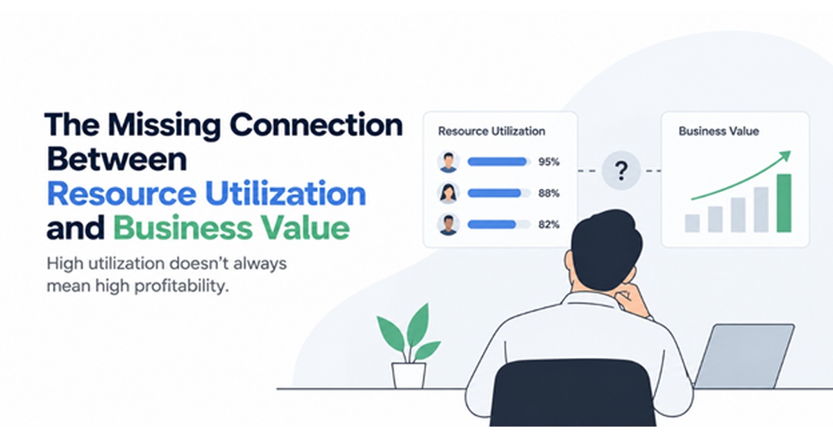 Illustration showing the relationship between resource utilization and business value in business management