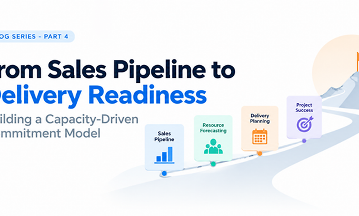 Illustration showing the journey from sales pipeline and resource forecasting through delivery planning to project success.