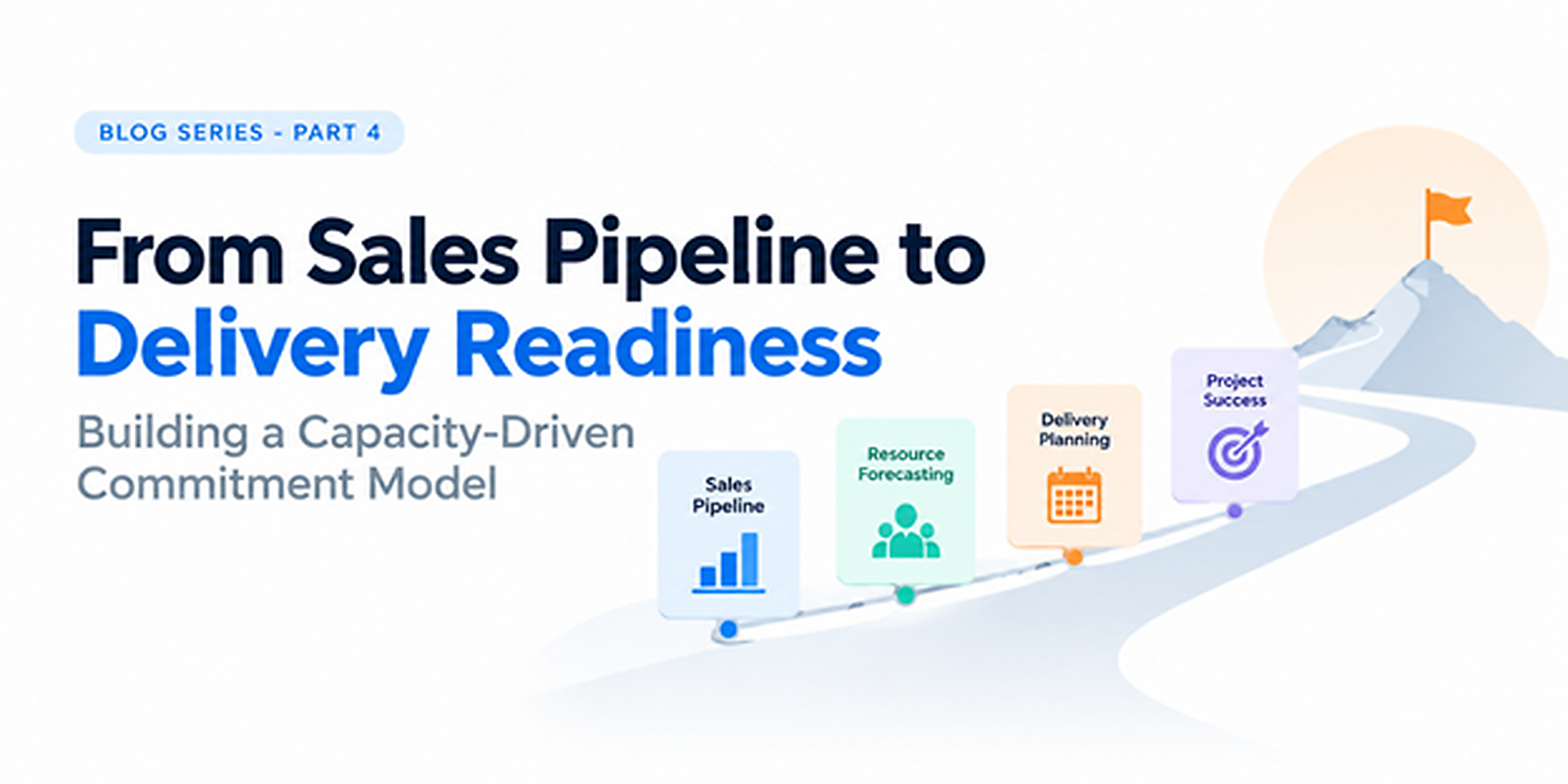 From Sales Pipeline to Delivery Readiness Illustration showing the journey from sales pipeline and resource forecasting through delivery planning to project success.